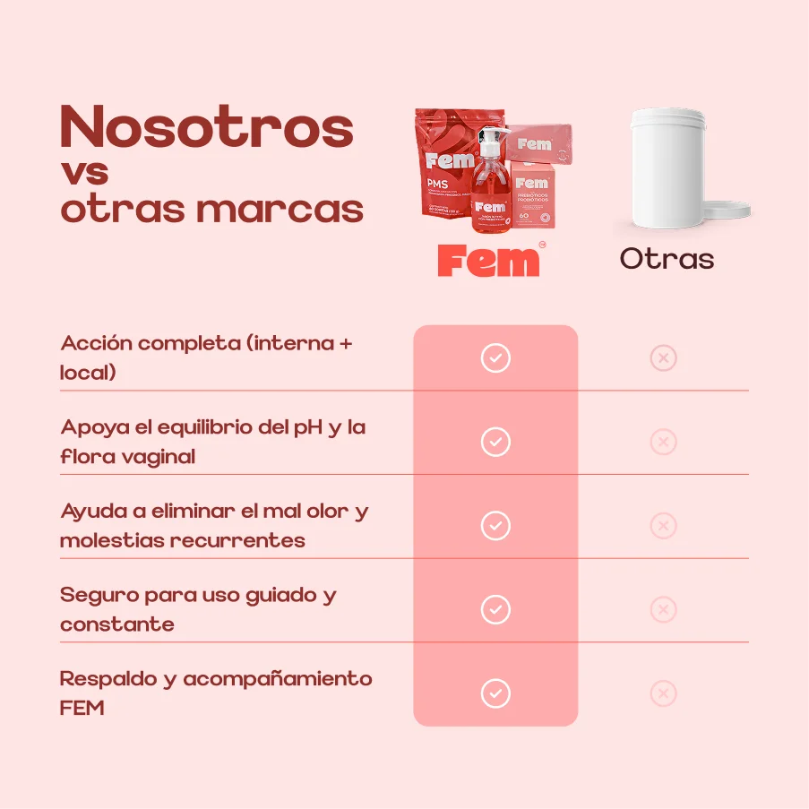 Combo Completo