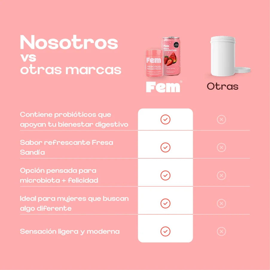 Combo Probiótico + Six pack de Soda Prebiótica