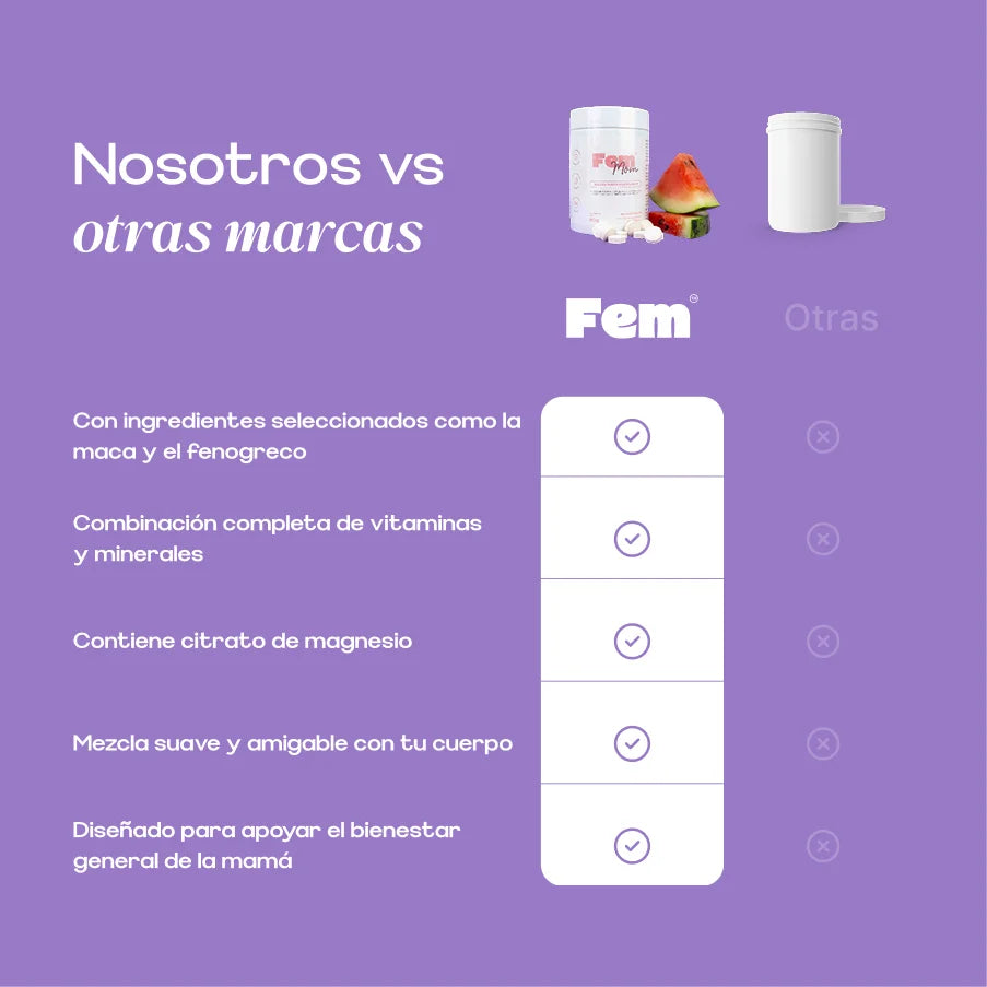 Fem Mom x 60 tabletas