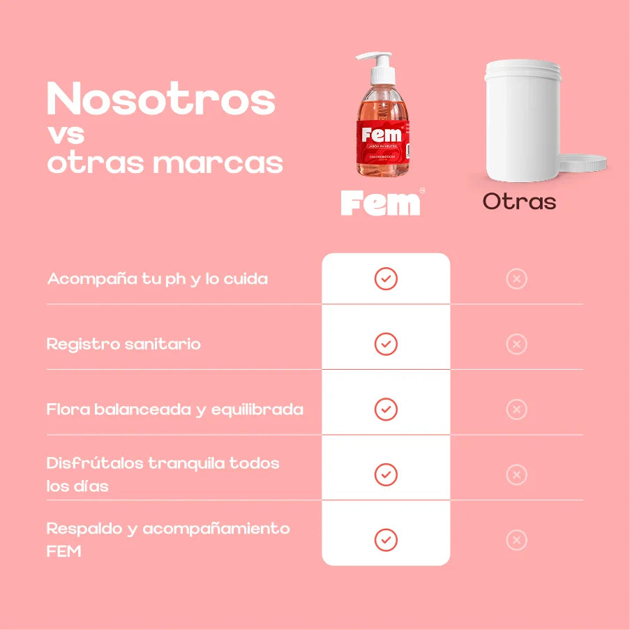 Jabón íntimo pH neutro x 200 ml