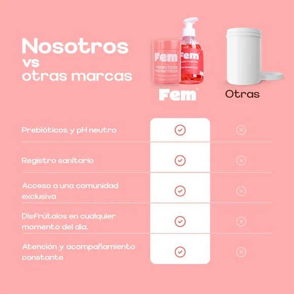 Combo alimento con probióticos + Jabón íntimo